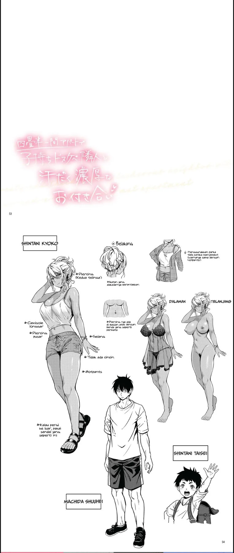 Pandanga Pertama Di Apartemen Chapter 01 page 42